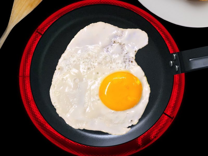Ce qu’il faut savoir sur la surface de cuisson a induction